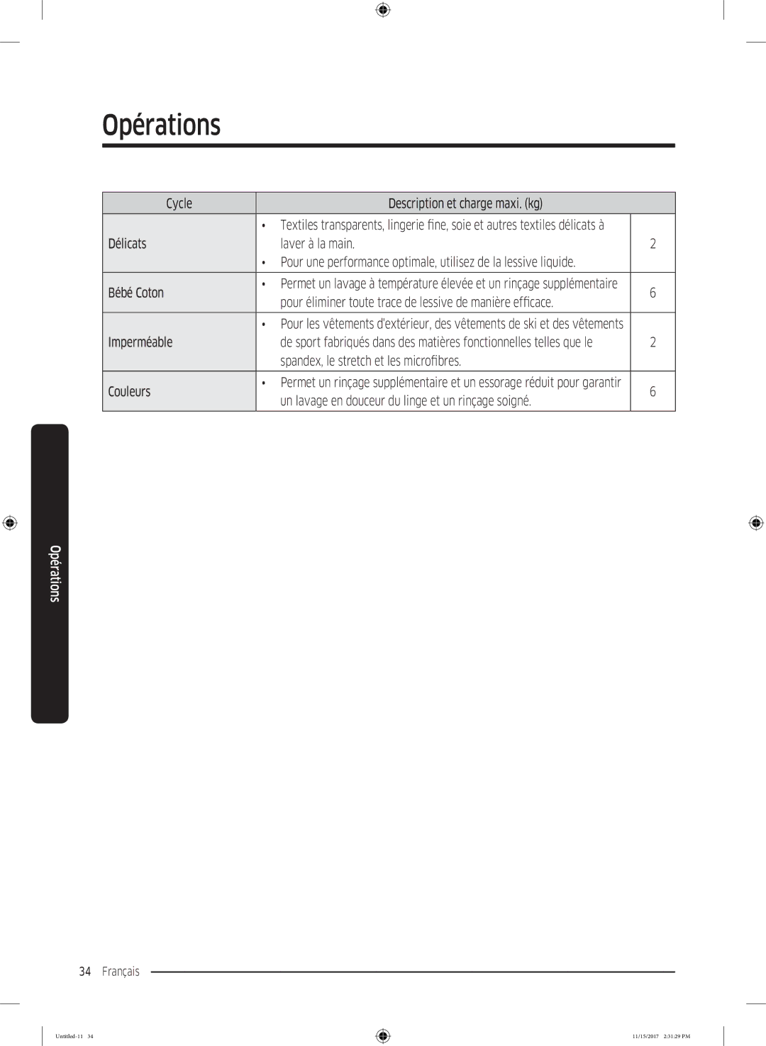 Samsung WW12K8402OW/WS manual Cycle Description et charge maxi. kg, Délicats Laver à la main, Bébé Coton, Imperméable 