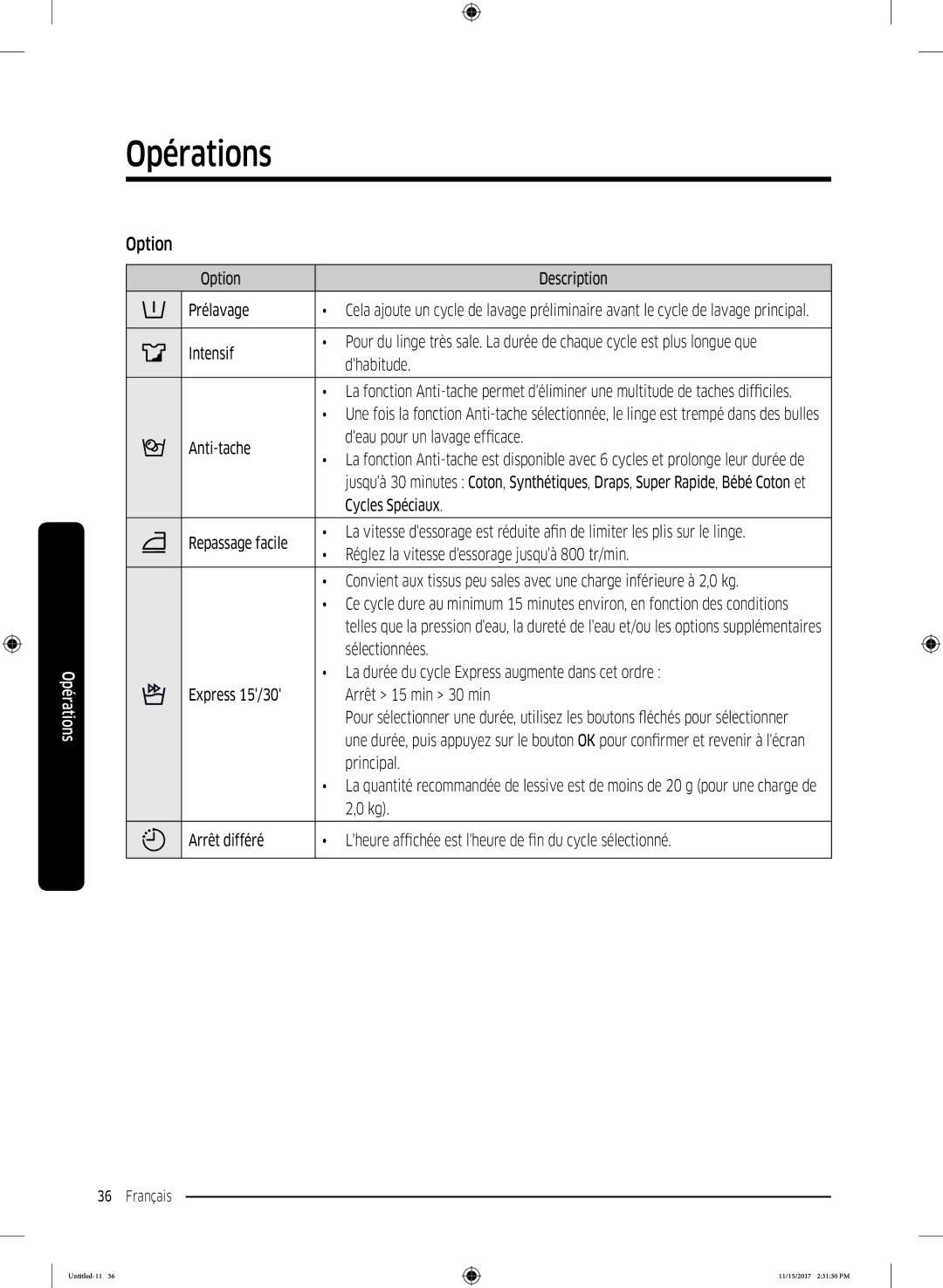 Samsung WW12K8402OW/WS manual Option 