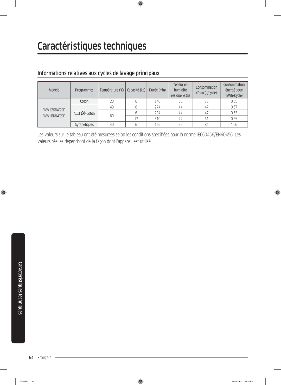 Samsung WW12K8402OW/WS manual Informations relatives aux cycles de lavage principaux 