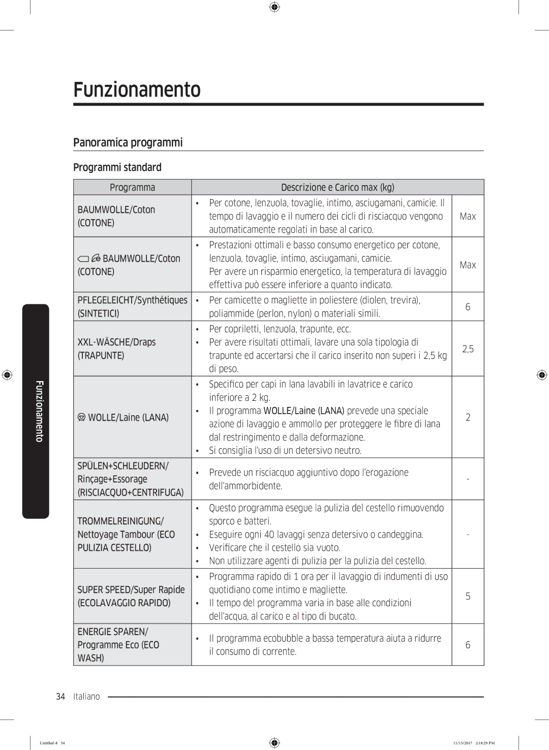 Samsung WW12K8402OW/WS manual Panoramica programmi, Programmi standard 