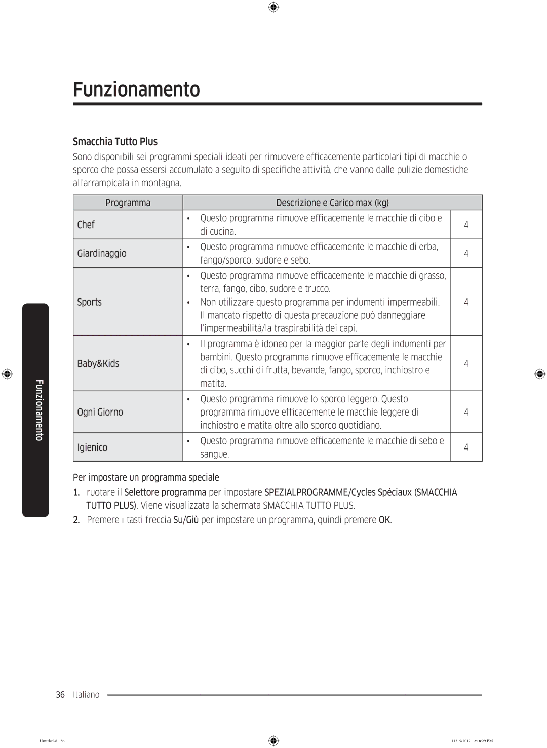 Samsung WW12K8402OW/WS manual Smacchia Tutto Plus 