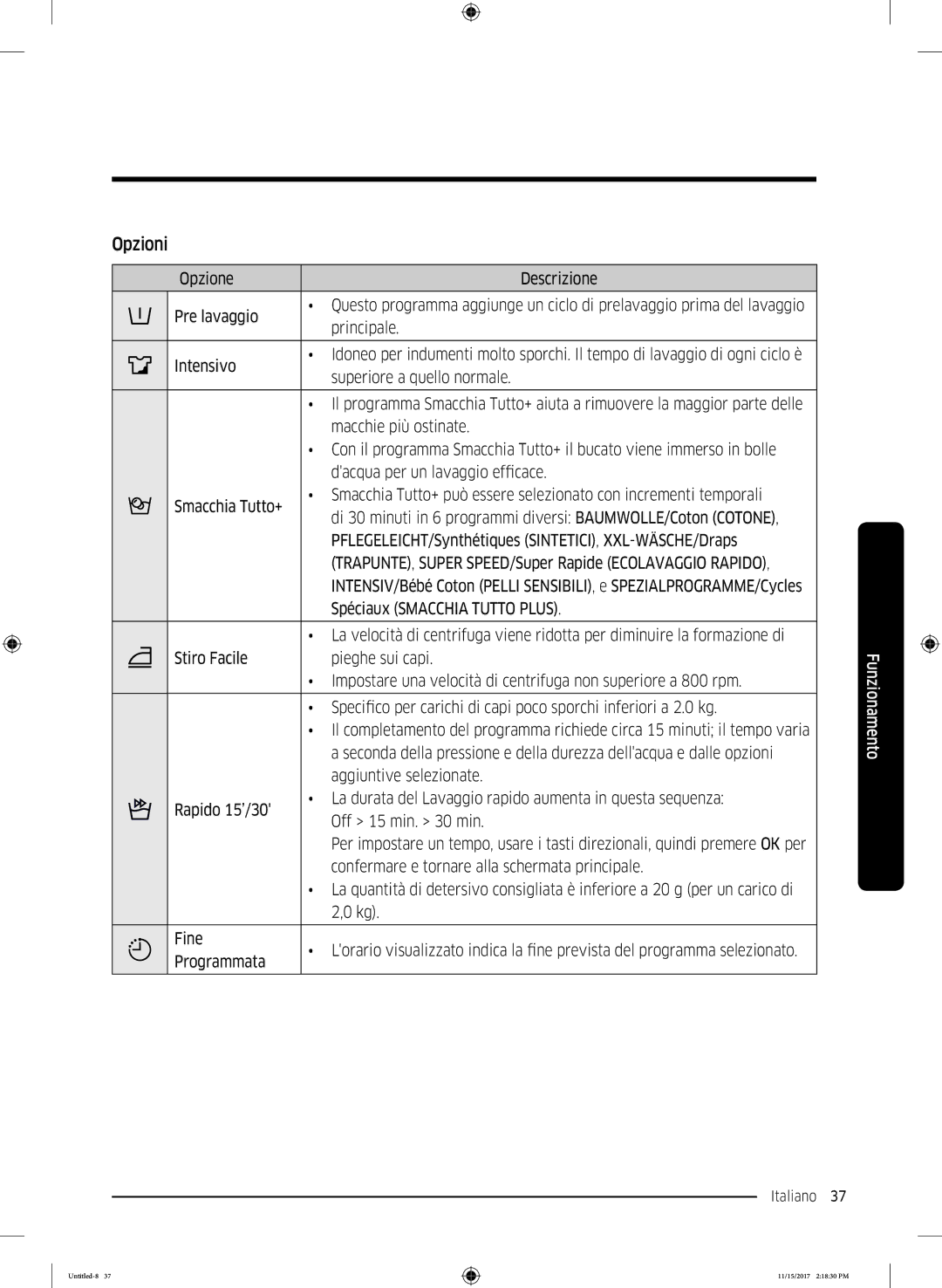 Samsung WW12K8402OW/WS manual Opzioni 