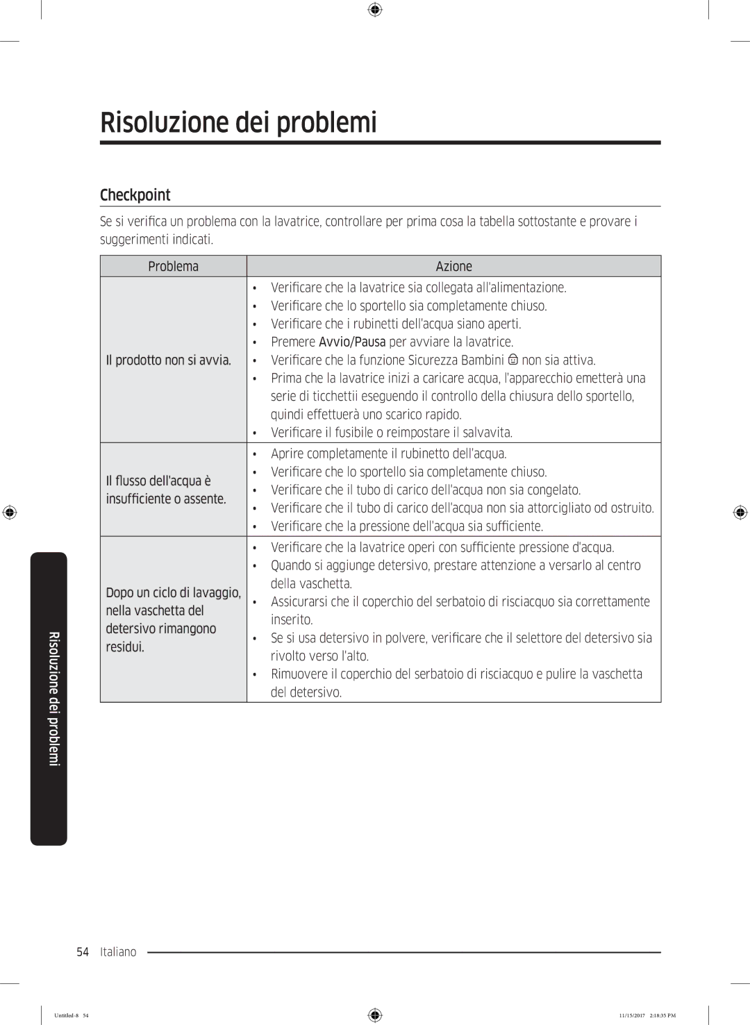 Samsung WW12K8402OW/WS manual Risoluzione dei problemi, Checkpoint 