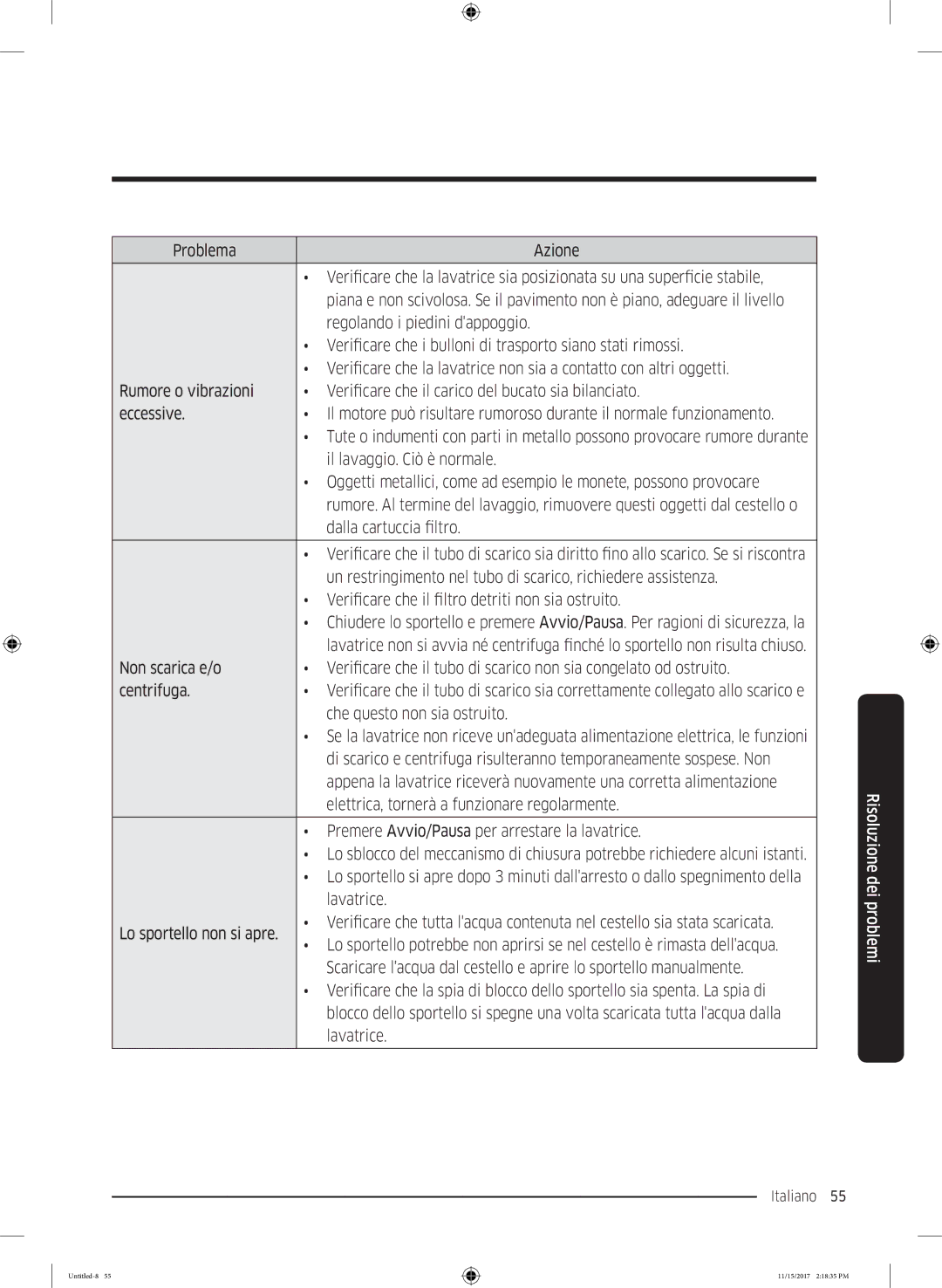 Samsung WW12K8402OW/WS Non sia a contatto con altri oggetti, Rumore o vibrazioni, Bucato sia bilanciato, Non scarica e/o 