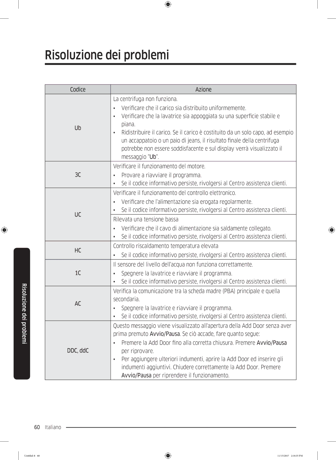 Samsung WW12K8402OW/WS manual La centrifuga non funziona, Uniformemente, Appoggiata su una superficie stabile e, Piana 