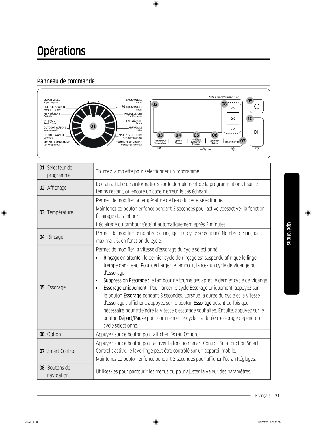 Samsung WW12K8402OW/WS manual Opérations, Panneau de commande 