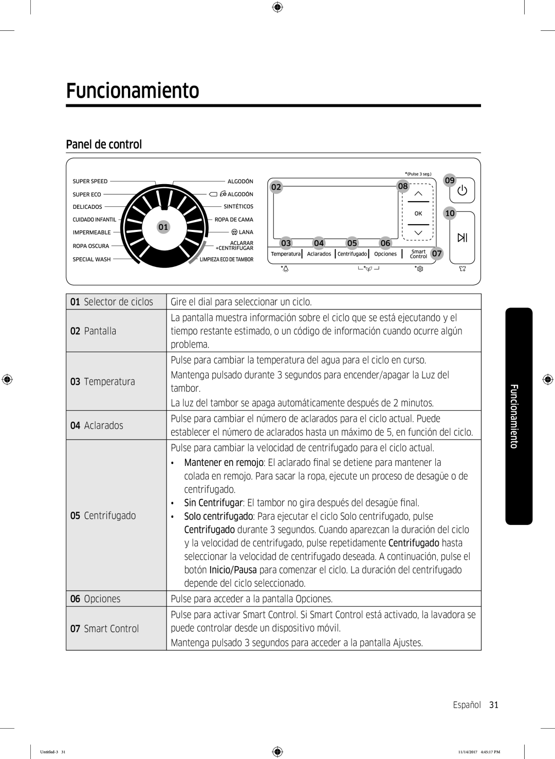 Samsung WW12K8412OW/EC manual Funcionamiento, Panel de control 