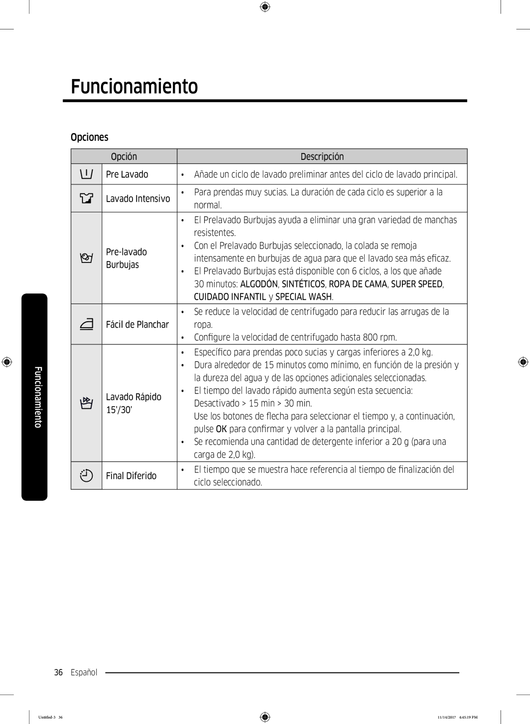 Samsung WW12K8412OW/EC manual Opciones 