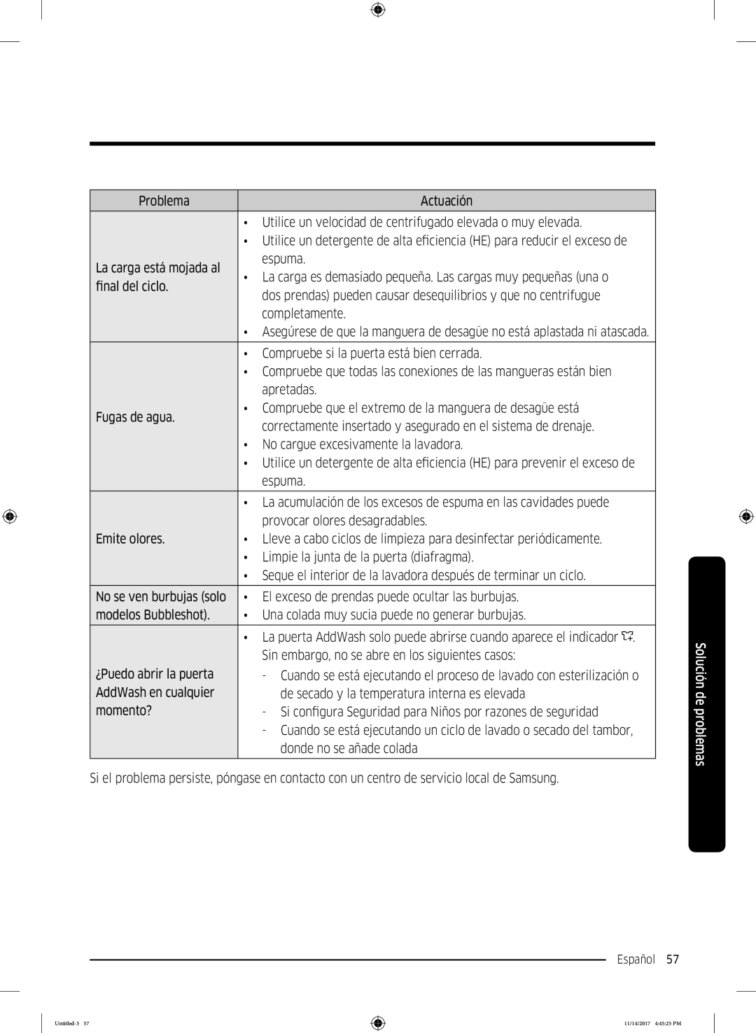 Samsung WW12K8412OW/EC manual Apretadas 