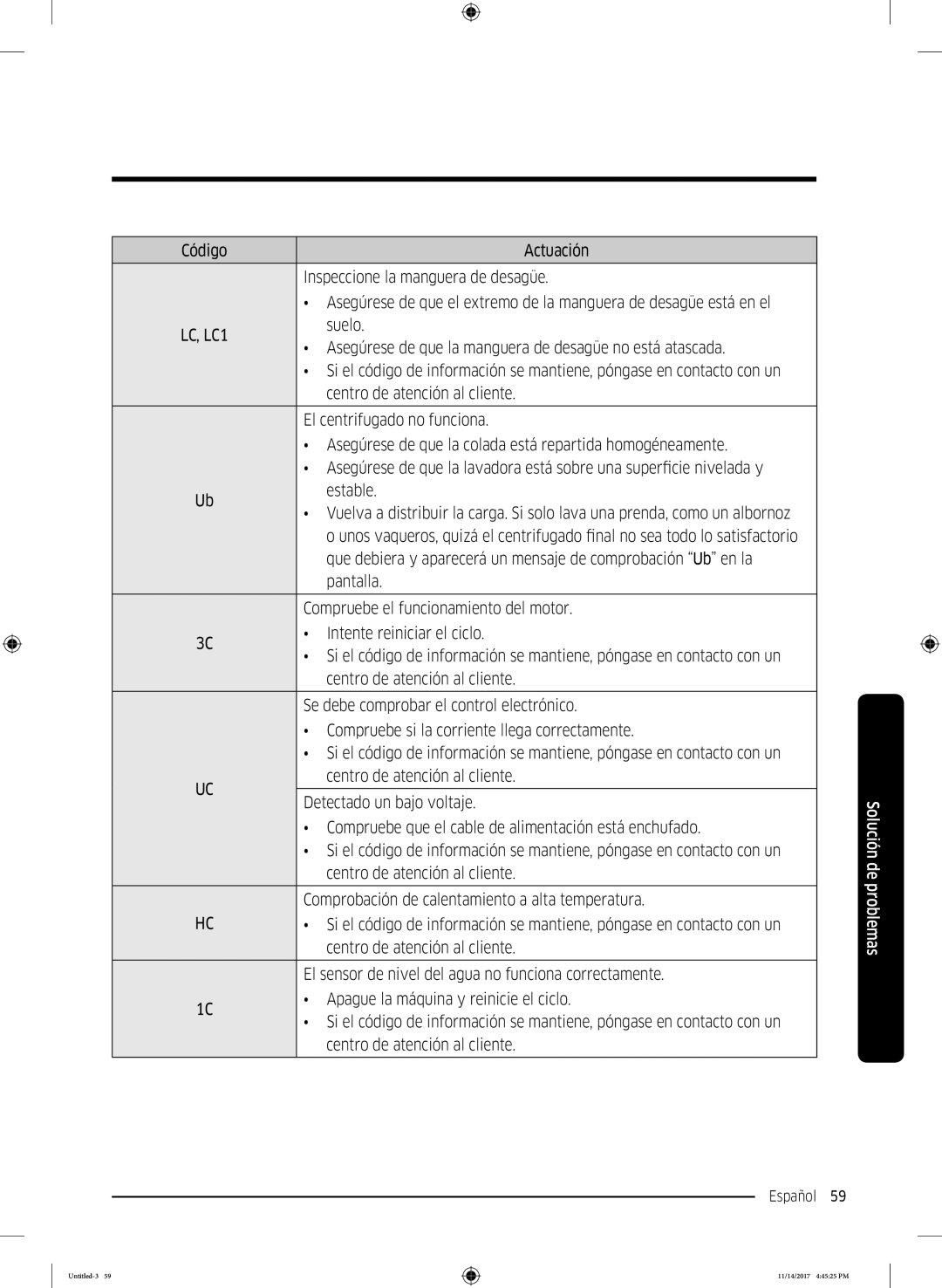 Samsung WW12K8412OW/EC manual Suelo 