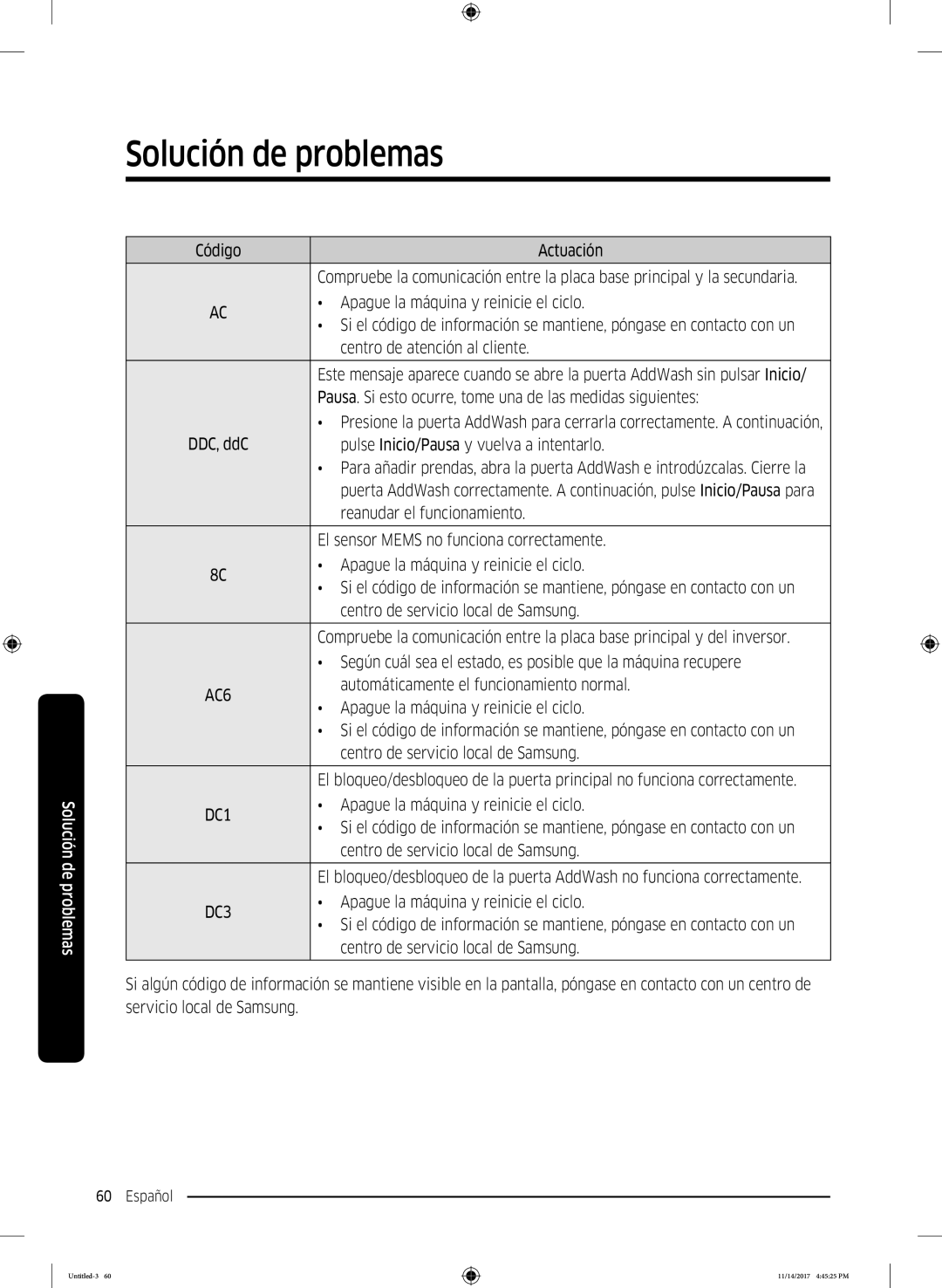 Samsung WW12K8412OW/EC manual Código Actuación 