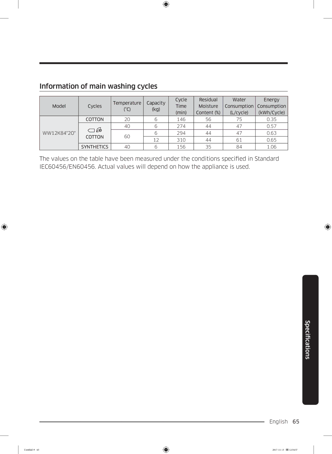 Samsung WW12K8412OW/EF manual Information of main washing cycles 