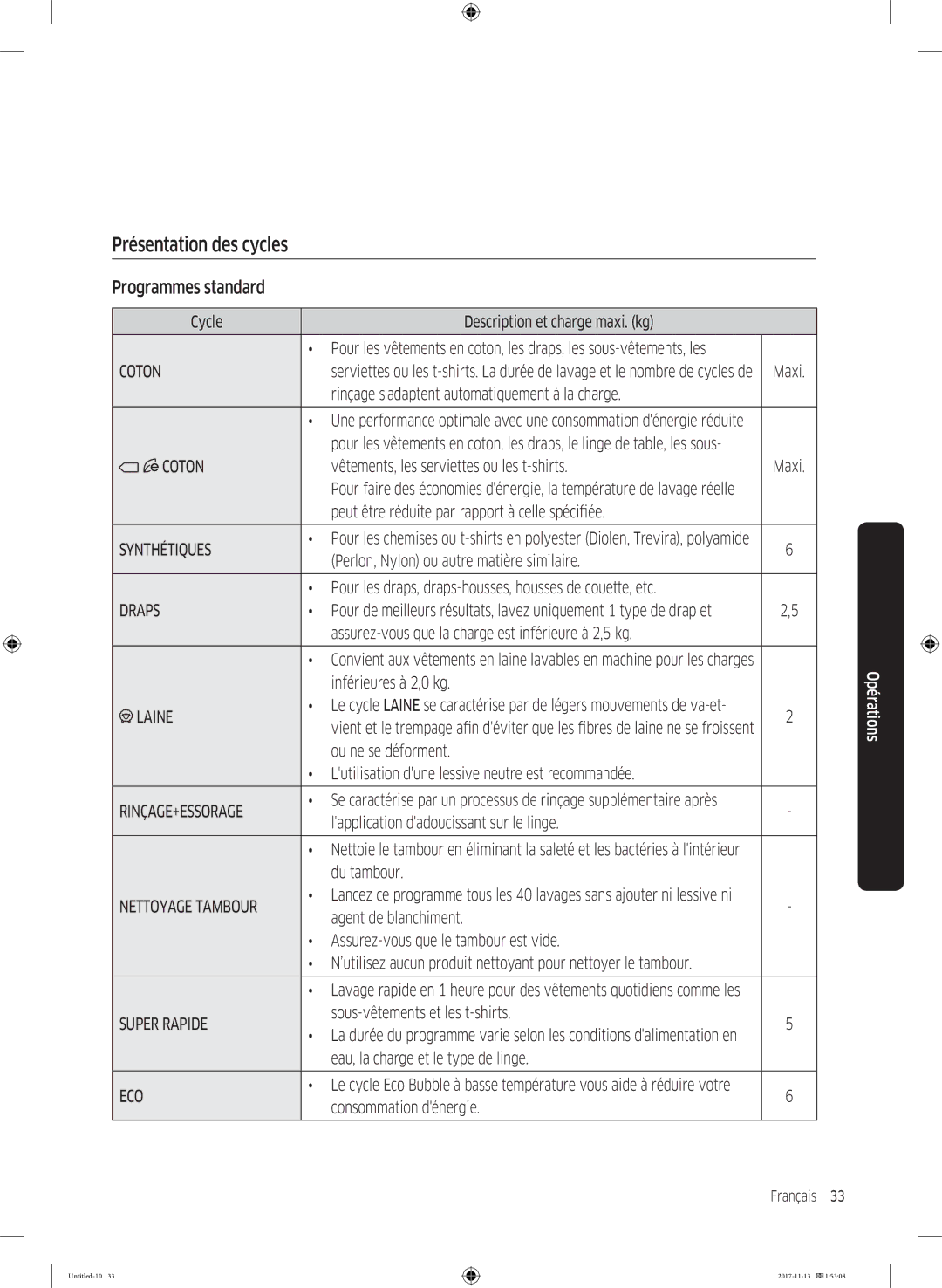 Samsung WW12K8412OW/EF manual Présentation des cycles, Programmes standard 