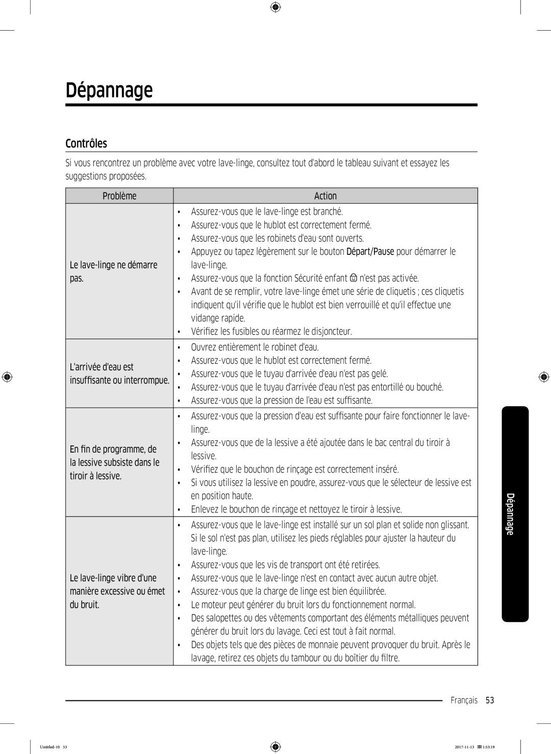 Samsung WW12K8412OW/EF manual Dépannage, Contrôles 