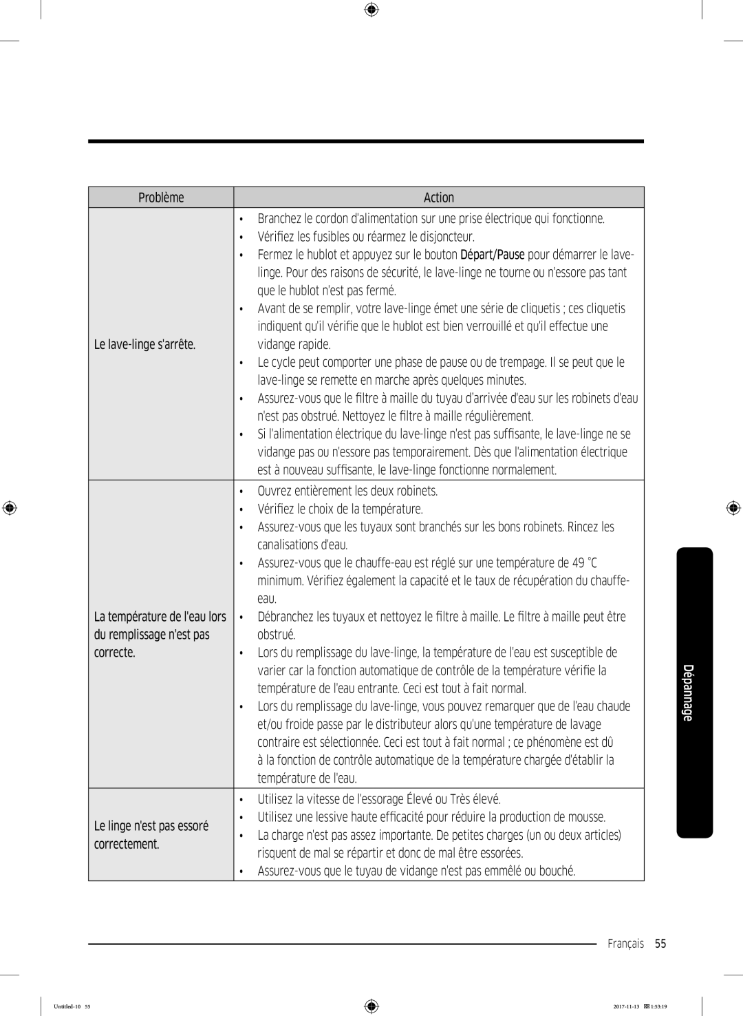 Samsung WW12K8412OW/EF manual Que le hublot nest pas fermé, Bien verrouillé et quil effectue une, Maille régulièrement, Eau 