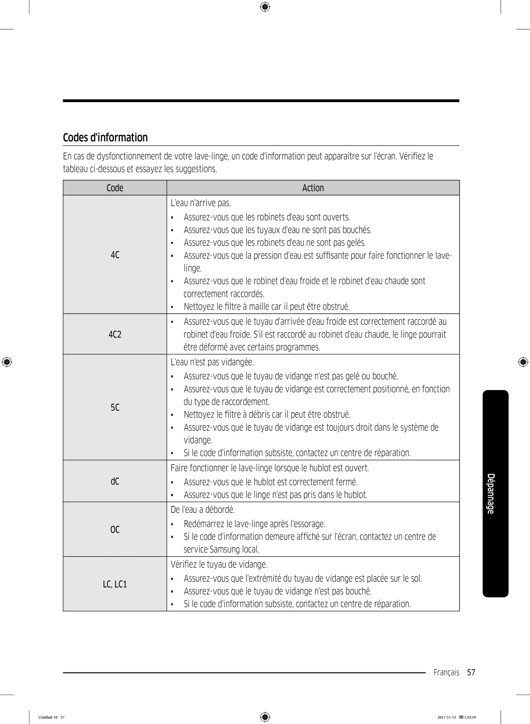 Samsung WW12K8412OW/EF manual Codes dinformation 