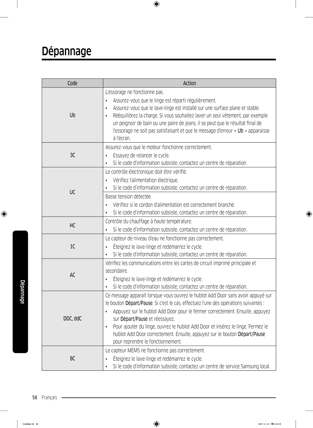 Samsung WW12K8412OW/EF manual Lessorage ne fonctionne pas, Assurez-vous que le linge est réparti régulièrement, Lécran 