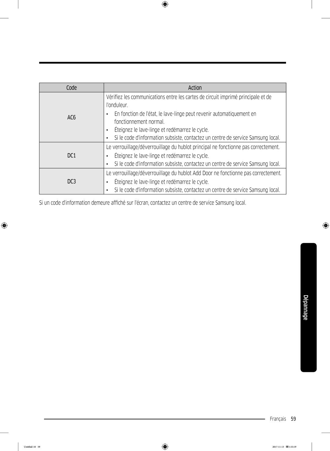 Samsung WW12K8412OW/EF manual Code Action, Londuleur, Fonctionnement normal 