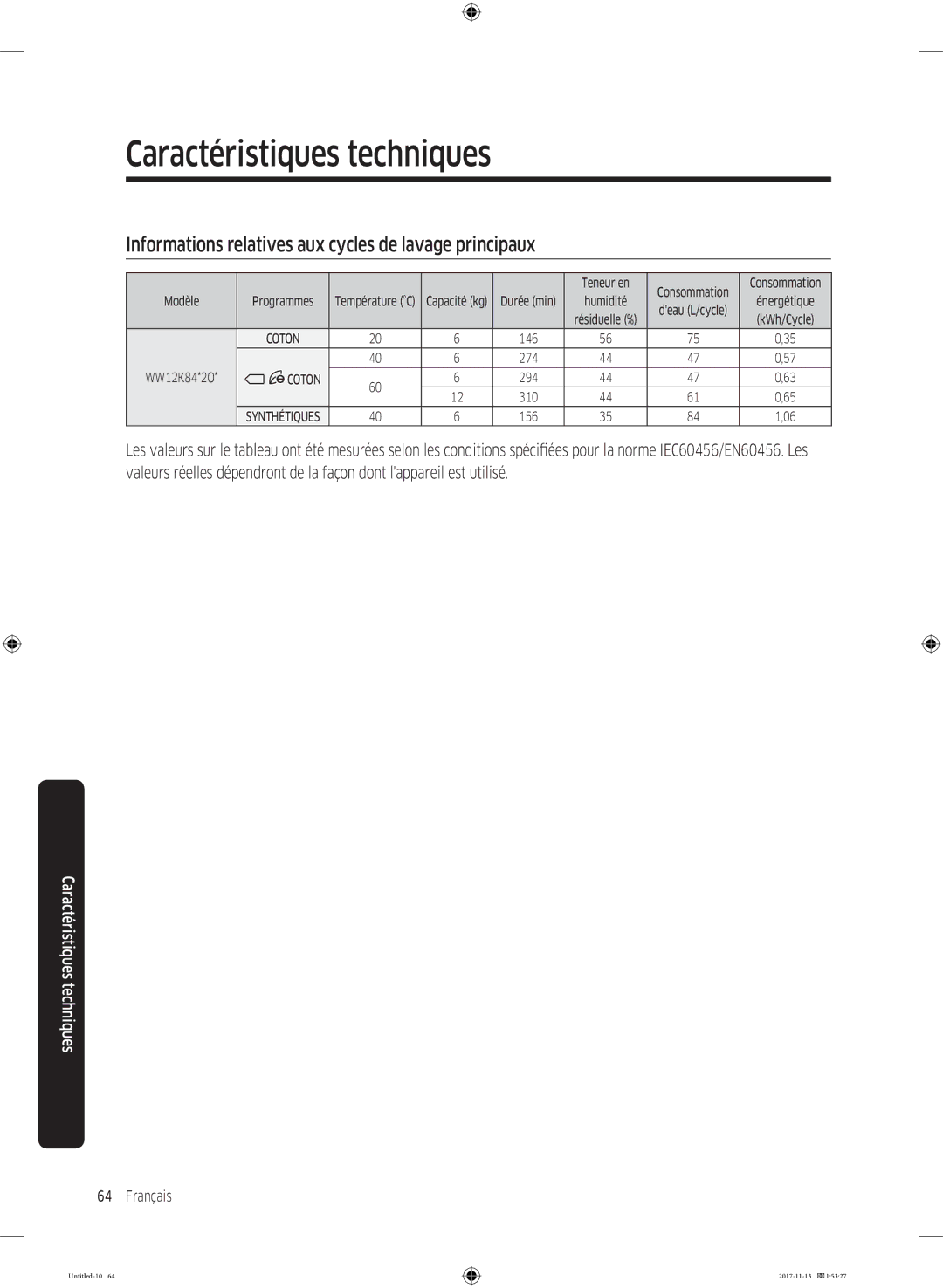 Samsung WW12K8412OW/EF manual Informations relatives aux cycles de lavage principaux 