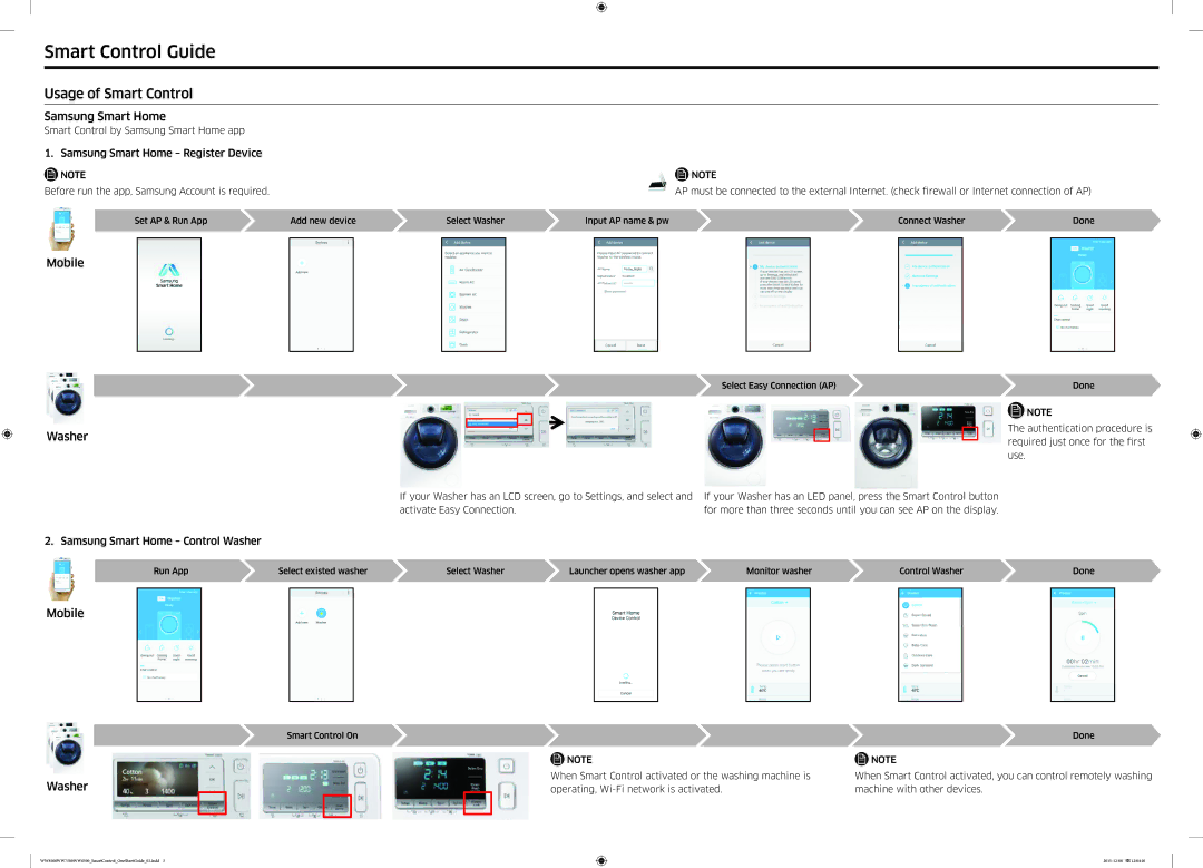 Samsung WW90K6410QW/EU manual Smart Control Guide, Usage of Smart Control, Samsung Smart Home, Mobile, Washer 