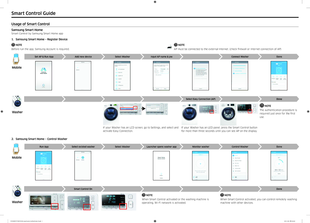 Samsung WW12K8412OW/EO manual Smart Control Guide, Usage of Smart Control, Samsung Smart Home, Mobile, Washer 