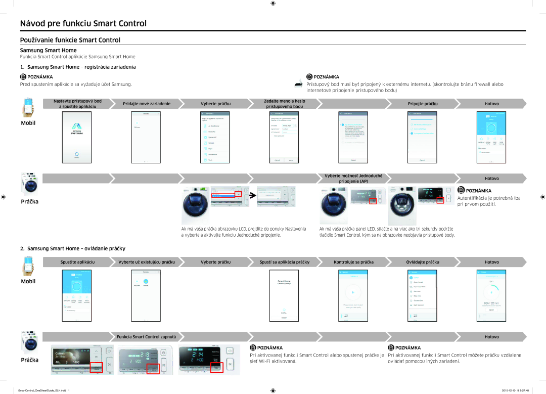 Samsung WW90K7615OW/LE, WW12K8412OW/LV manual Návod pre funkciu Smart Control, Používanie funkcie Smart Control, Práčka 