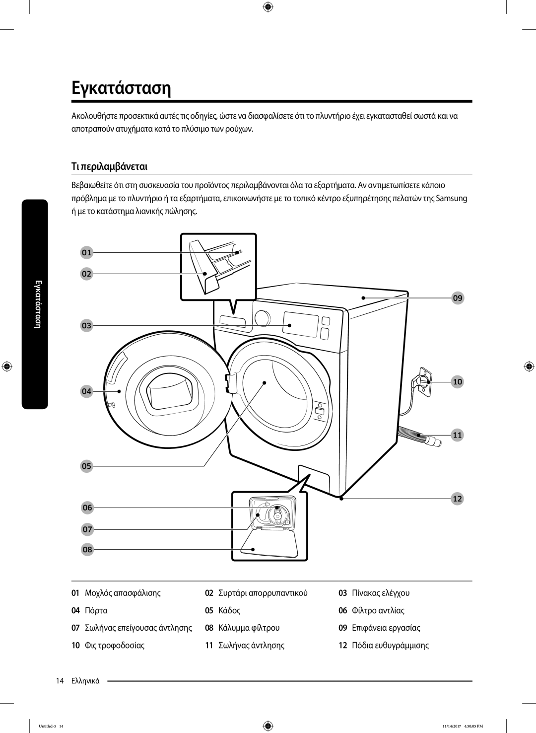 Samsung WW12K8412OW/LV manual Εγκατάσταση, Τι περιλαμβάνεται, Κάλυμμα φίλτρου, Φις τροφοδοσίας Σωλήνας άντλησης 