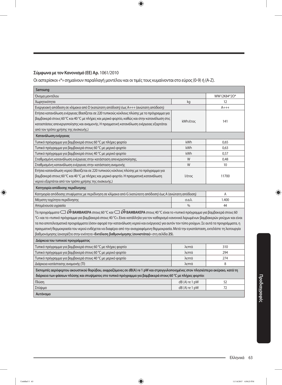 Samsung WW12K8412OW/LV manual Σύμφωνα με τον Κανονισμό ΕΕ Αρ /2010, Samsung 