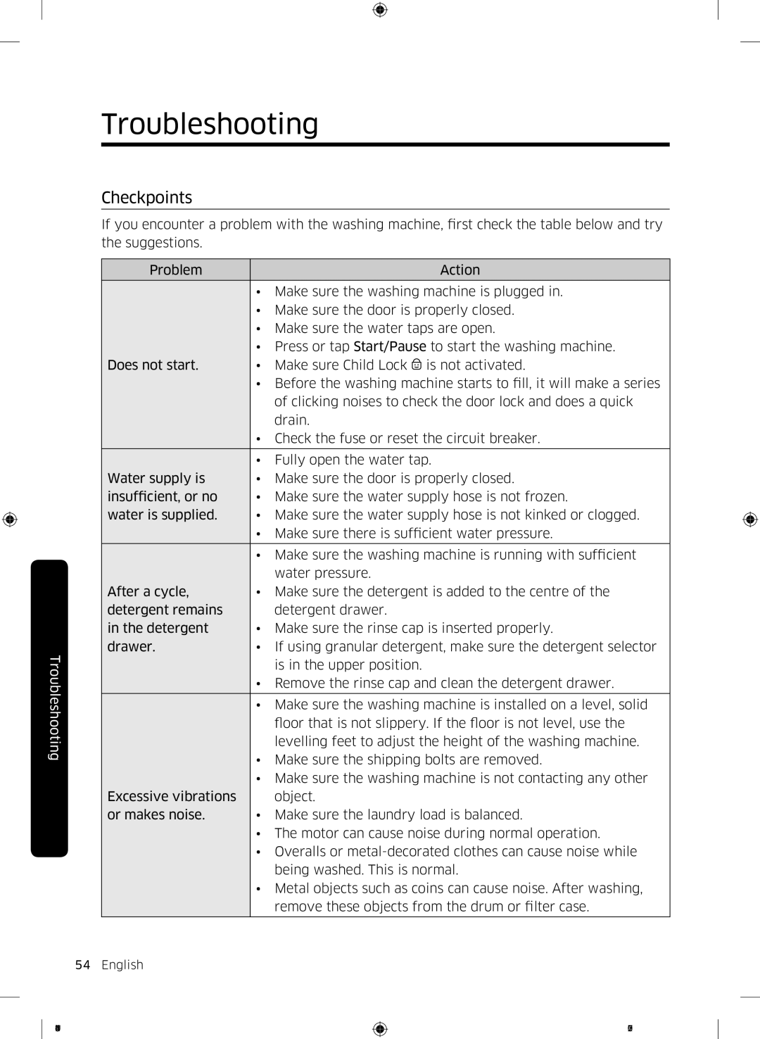 Samsung WW12K8412OX/LP, WW12K8412OW/LP manual Troubleshooting, Checkpoints 