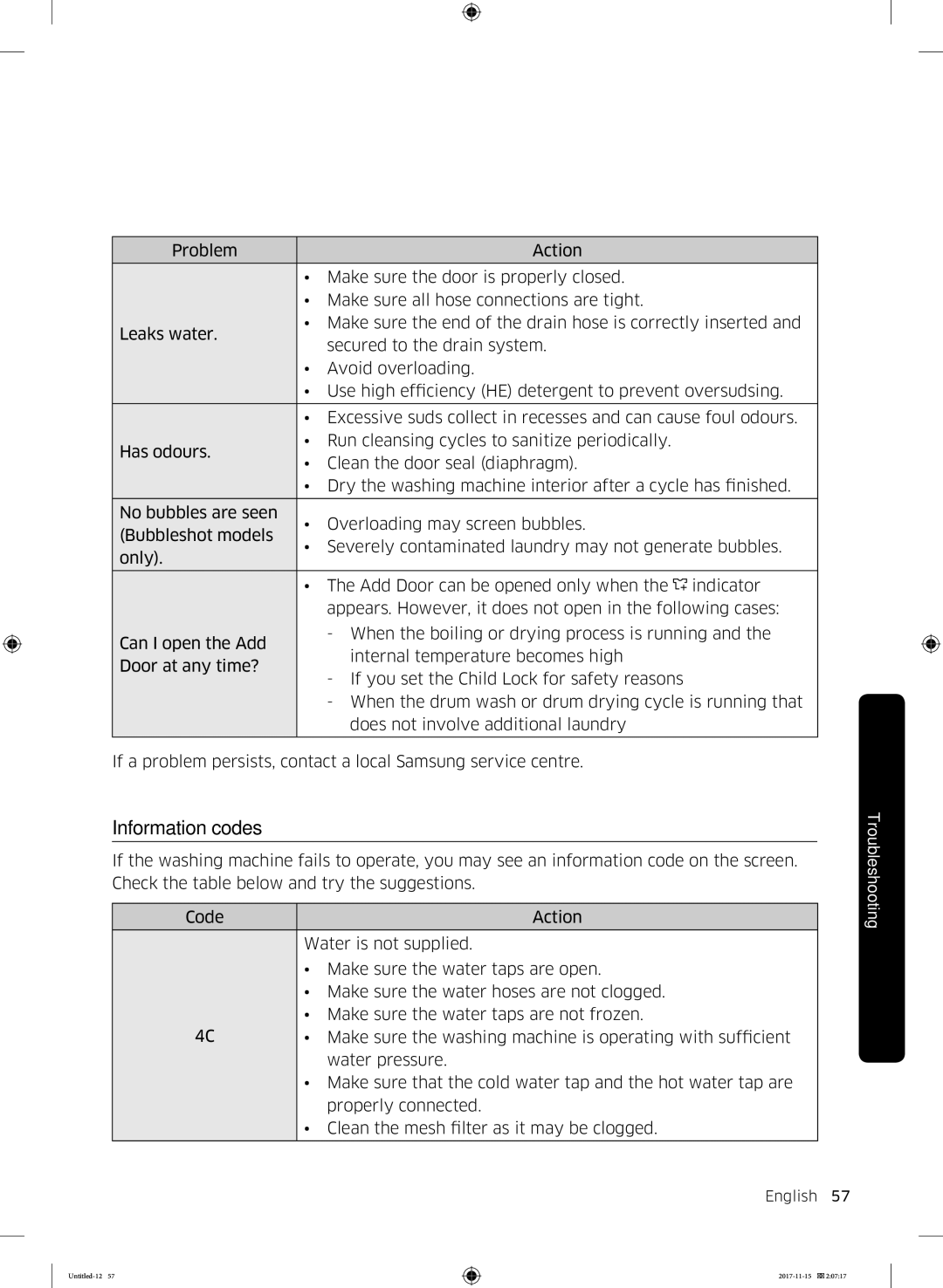 Samsung WW12K8412OW/LP, WW12K8412OX/LP manual Information codes 