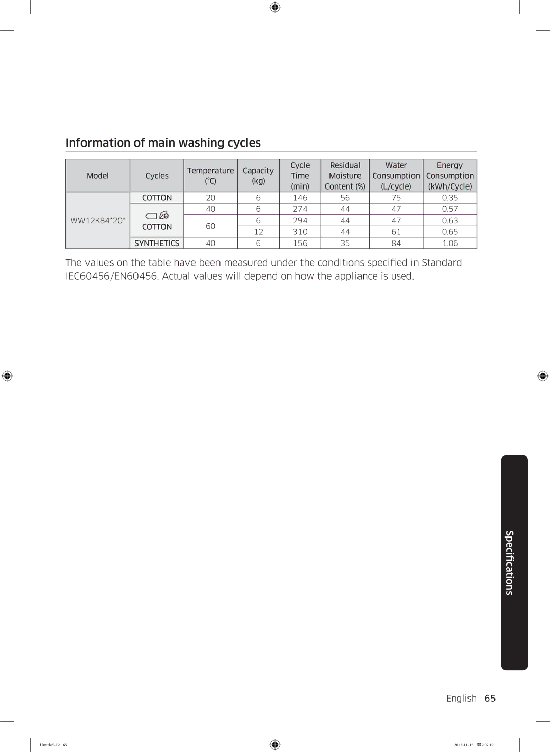 Samsung WW12K8412OW/LP, WW12K8412OX/LP manual Information of main washing cycles 