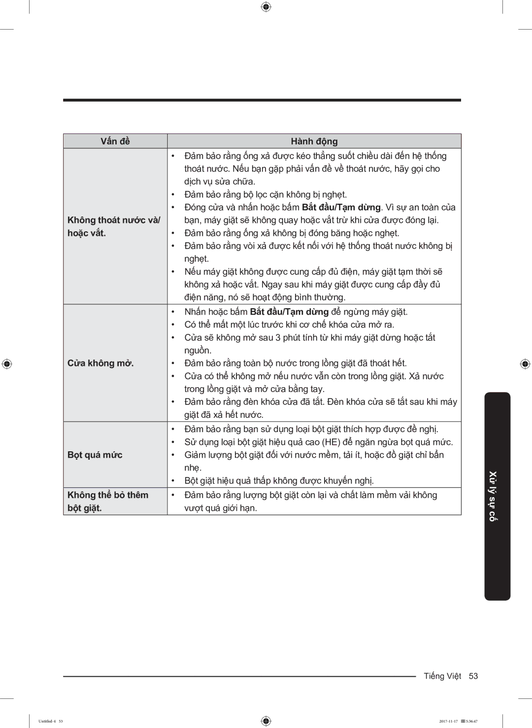 Samsung WW12K8412OX/SV manual Vấn đề, Hoặc vắt, Cửa không mở, Bọt quá mức, Không thể bỏ thêm, Bột giặt 