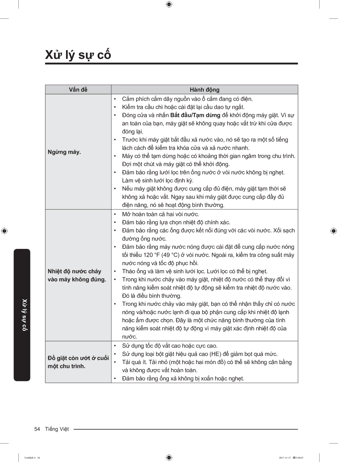 Samsung WW12K8412OX/SV manual Ngừng máy, Nhiệt độ nước chảy, Vào máy không đúng, Đồ giặt còn ướt ở cuối, Một chu trình 