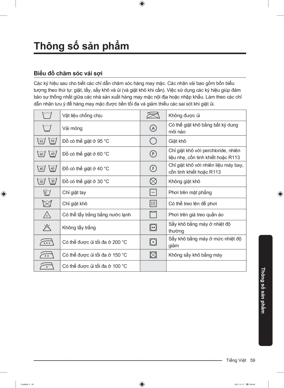 Samsung WW12K8412OX/SV manual Thông số sản phẩm, Biểu đồ chăm sóc vải sợi 