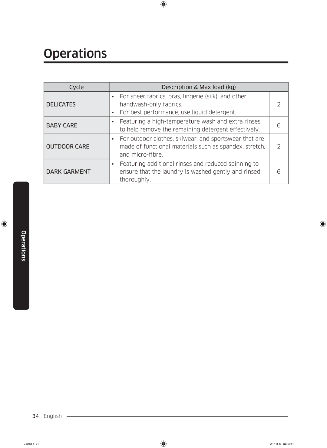 Samsung WW12K8412OX/SV manual Delicates 