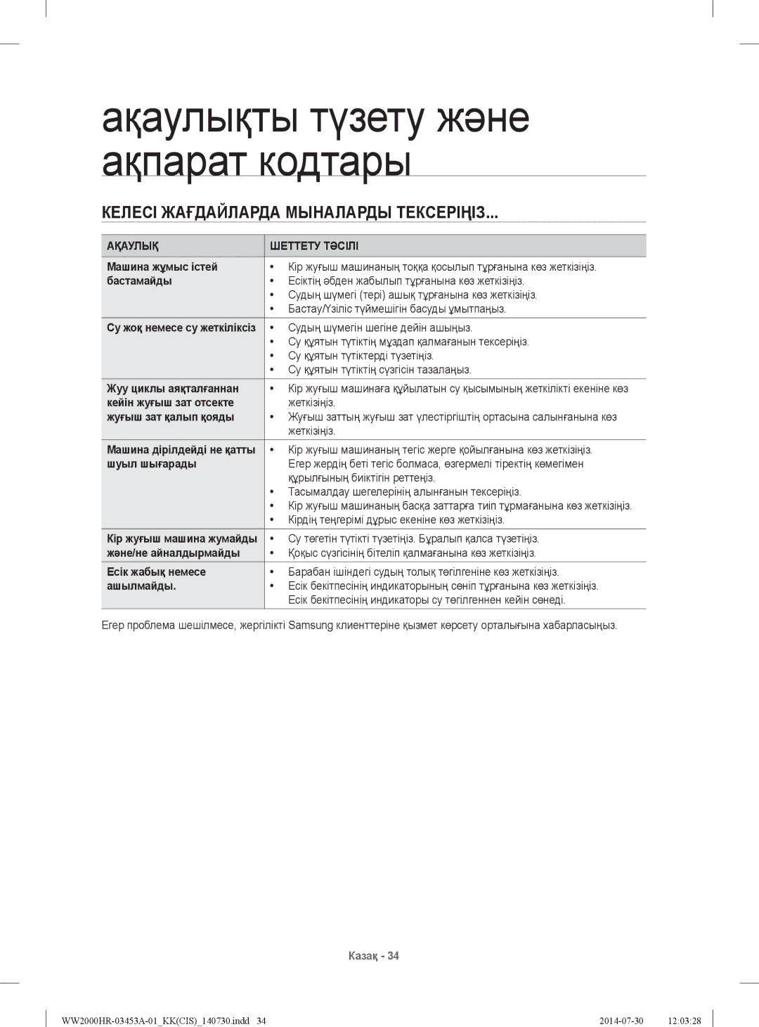 Samsung WW60H2230EWDLP, WW60H2200EWDLP, WW60H2220EWDLP manual Келесі Жағдайларда Мыналарды Тексеріңіз, Ақаулық Шеттету Тəсілі 