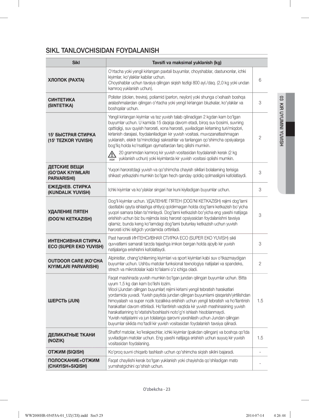 Samsung WW60H2210EWDLP, WW60H2200EWDLP, WW60H2220EWDLP, WW60H2230EWDLP manual Sikl Tanlovchisidan Foydalanish 