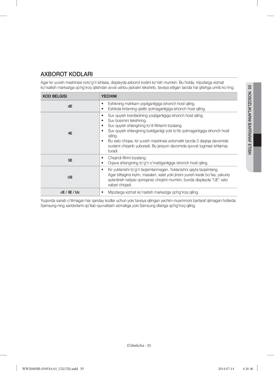 Samsung WW60H2210EWDLP, WW60H2200EWDLP, WW60H2220EWDLP, WW60H2230EWDLP manual Axborot Kodlari, KOD Belgisi Yechim 