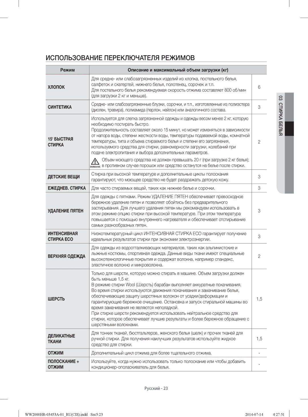 Samsung WW60H2210EWDLP, WW60H2200EWDLP, WW60H2220EWDLP, WW60H2230EWDLP manual Использование Переключателя Режимов 