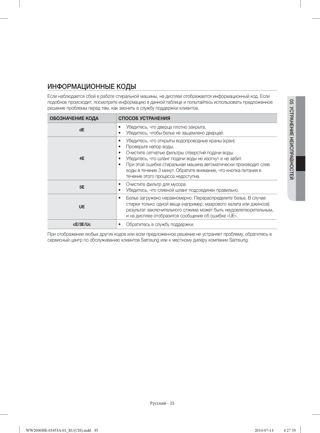 Samsung WW60H2210EWDLP, WW60H2200EWDLP, WW60H2220EWDLP manual Информационные Коды, Обозначение Кода Способ Устранения 