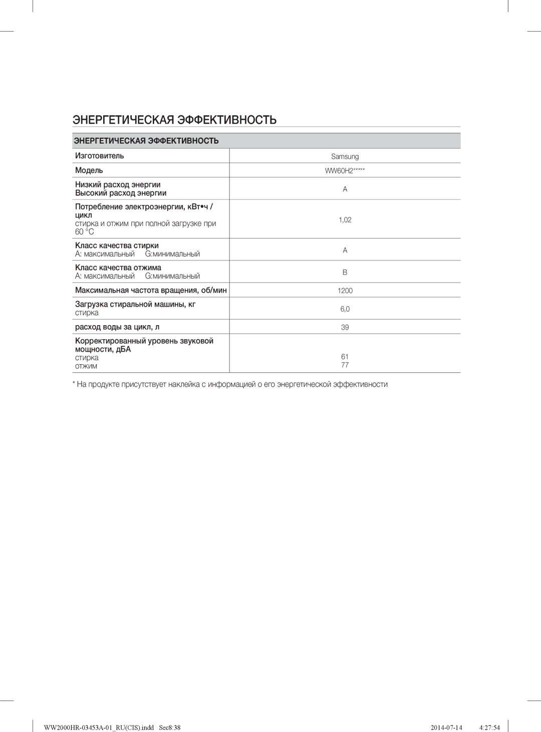 Samsung WW60H2230EWDLP, WW60H2200EWDLP, WW60H2220EWDLP, WW60H2210EWDLP manual Энергетическая Эффективность 