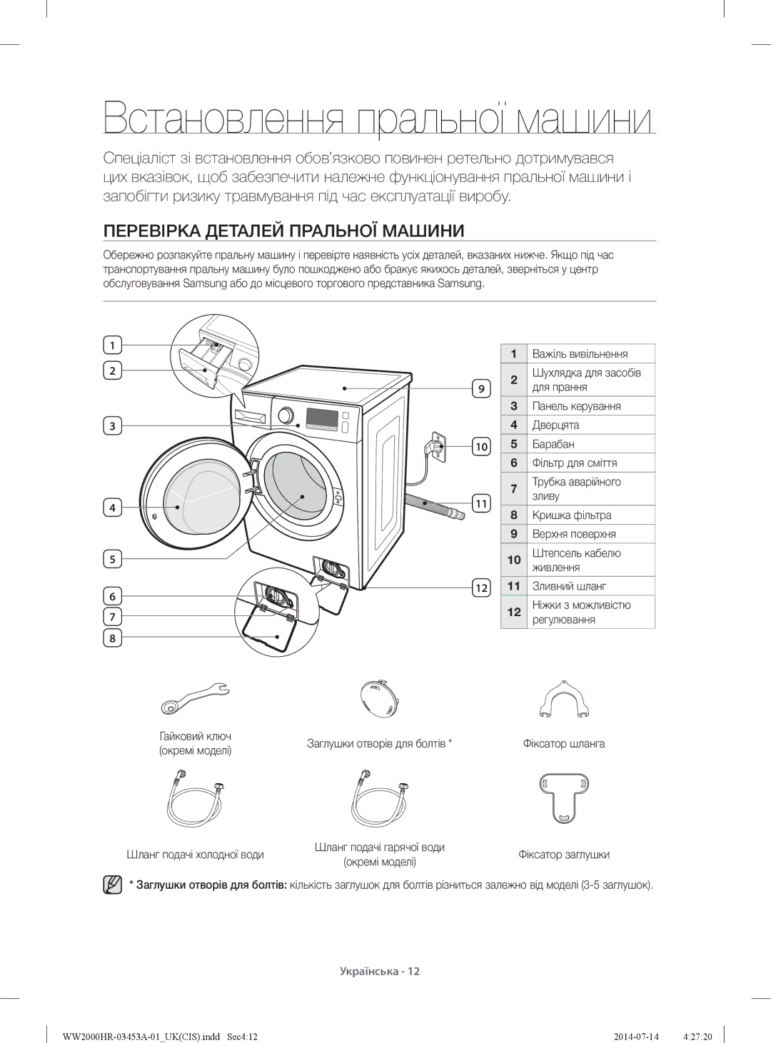 Samsung WW60H2200EWDLP, WW60H2220EWDLP, WW60H2230EWDLP manual Встановлення пральної машини, Перевірка Деталей Пральної Машини 