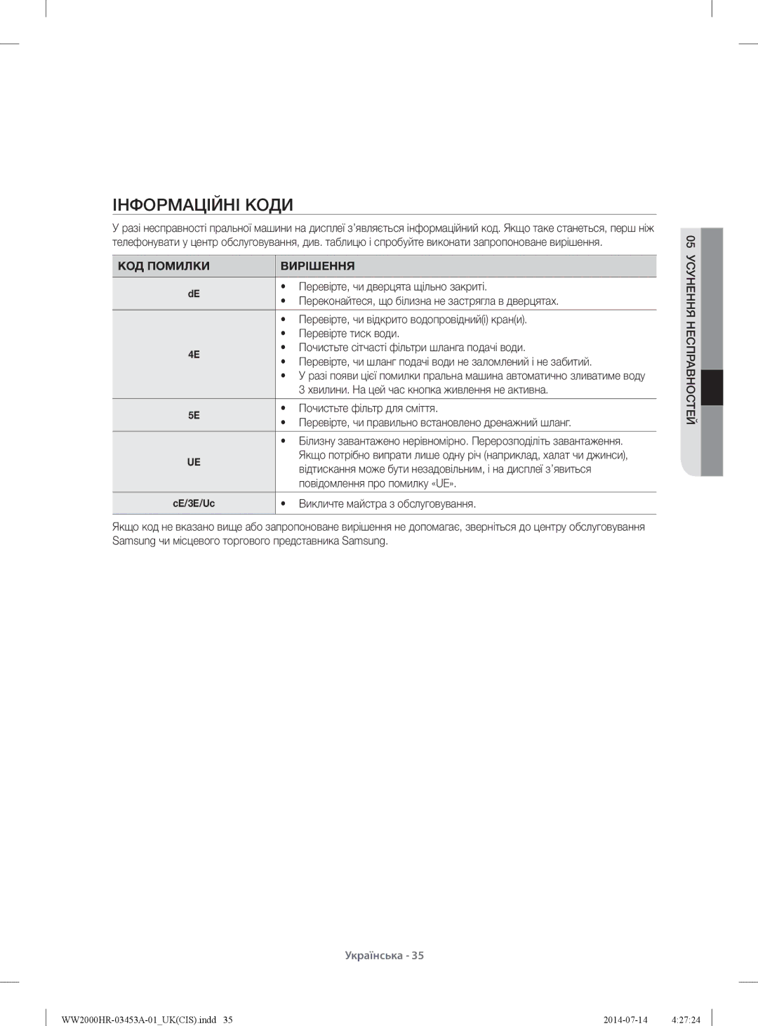 Samsung WW60H2210EWDLP, WW60H2200EWDLP, WW60H2220EWDLP Інформаційні Коди, КОД Помилки Вирішення, 05 Усунення Несправностей 