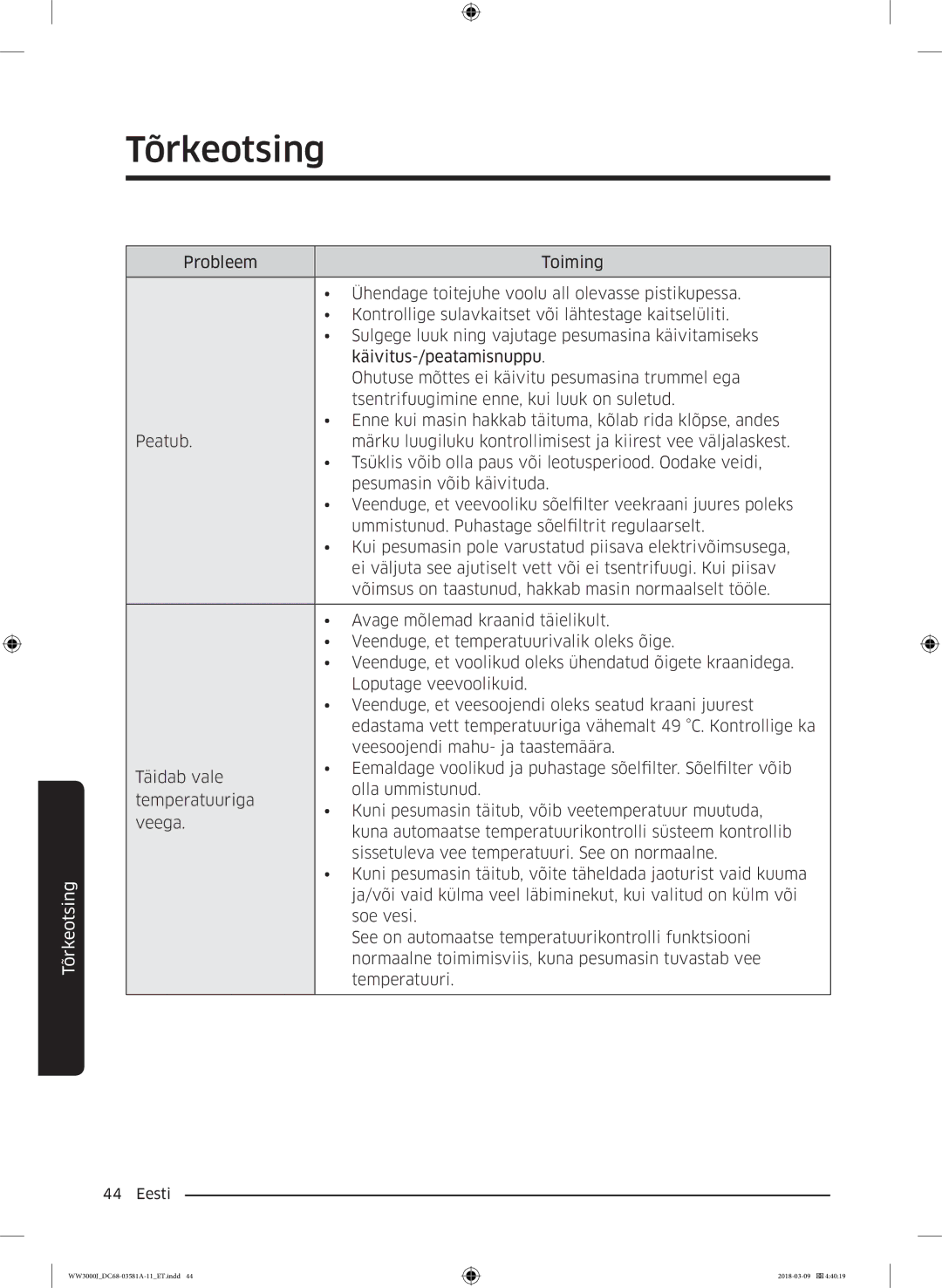 Samsung WW60J3080LW1LE manual Tõrkeotsing 