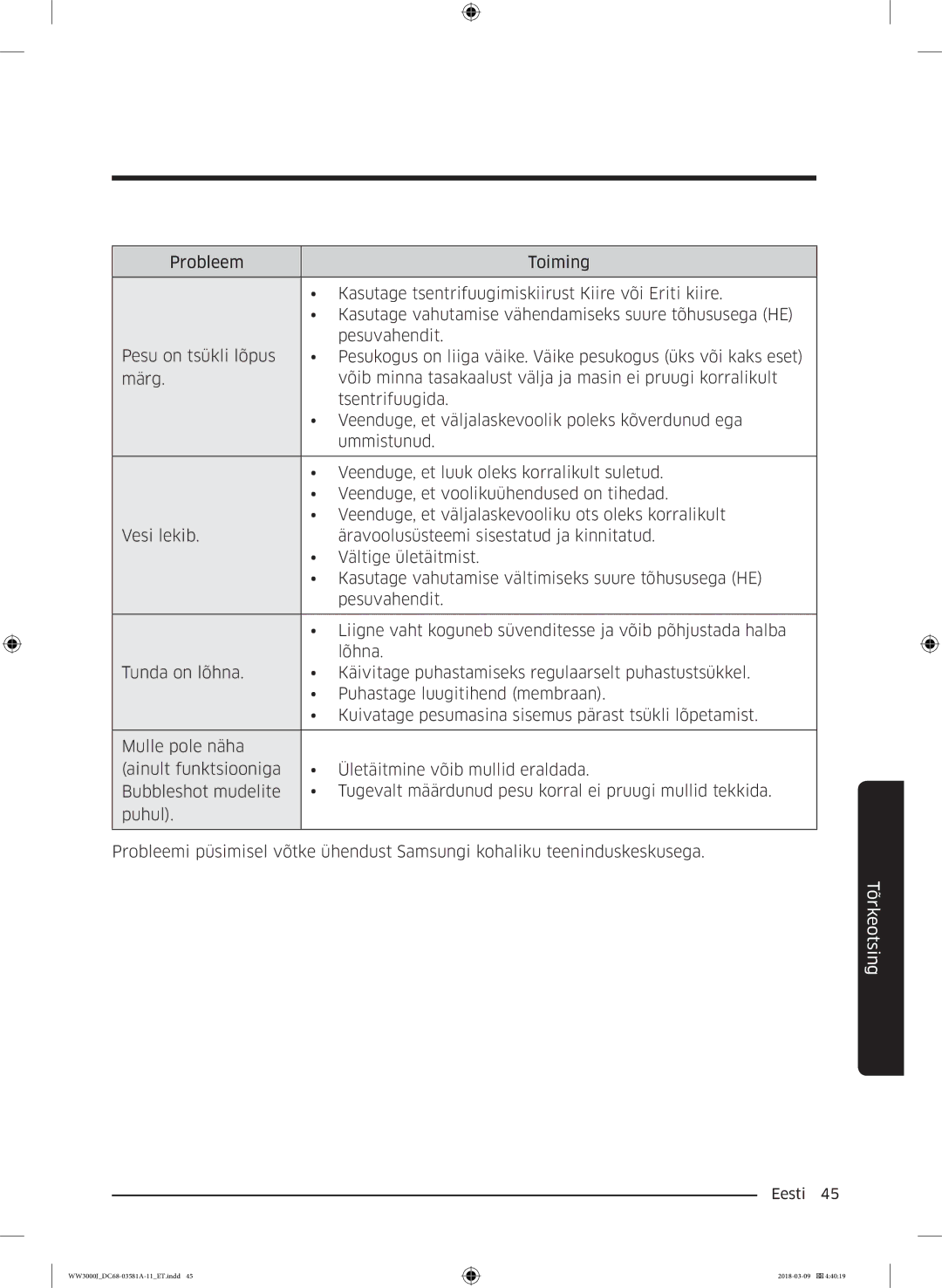 Samsung WW60J3080LW1LE manual Tõrkeotsing 