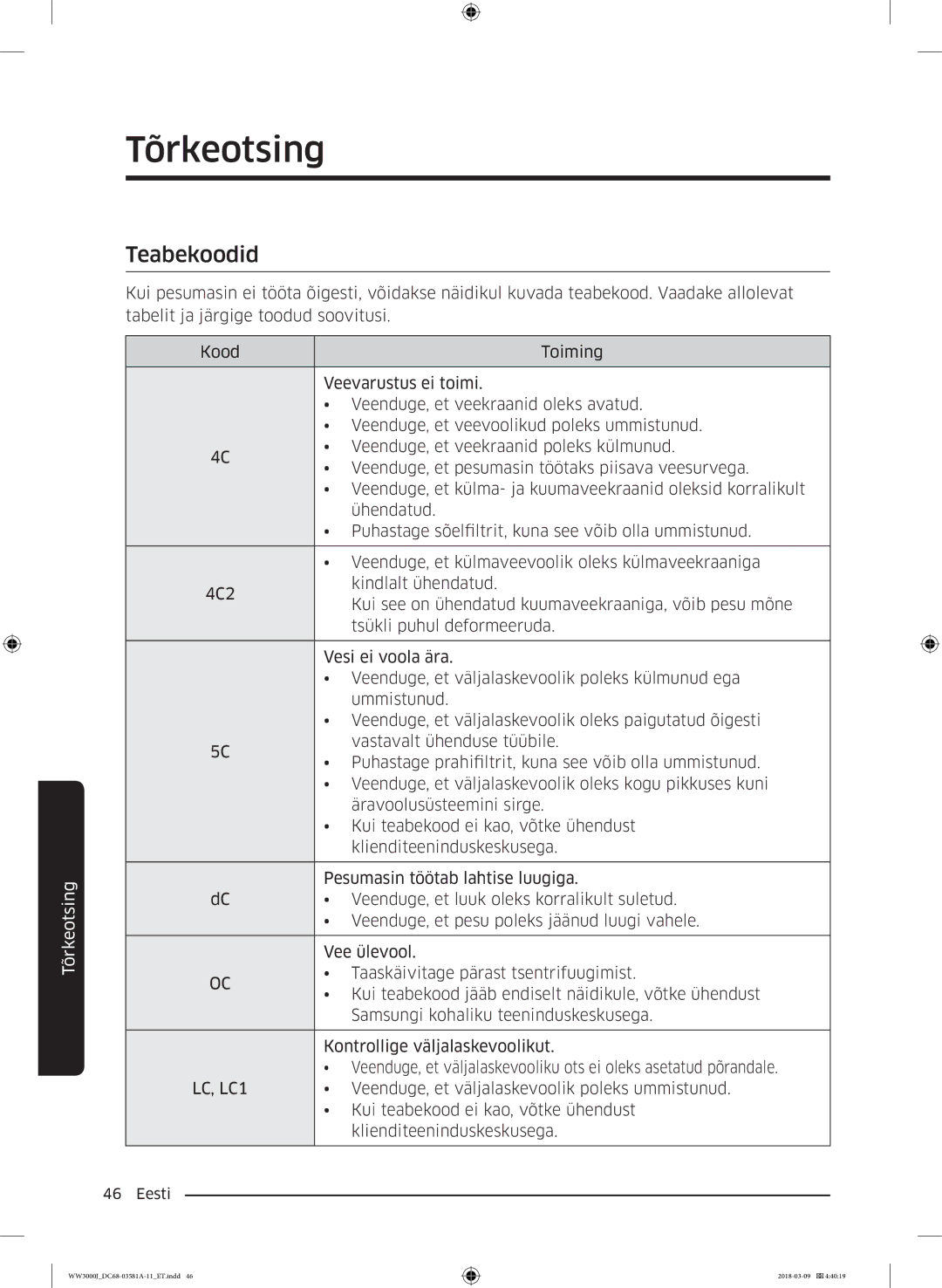 Samsung WW60J3080LW1LE manual Teabekoodid 