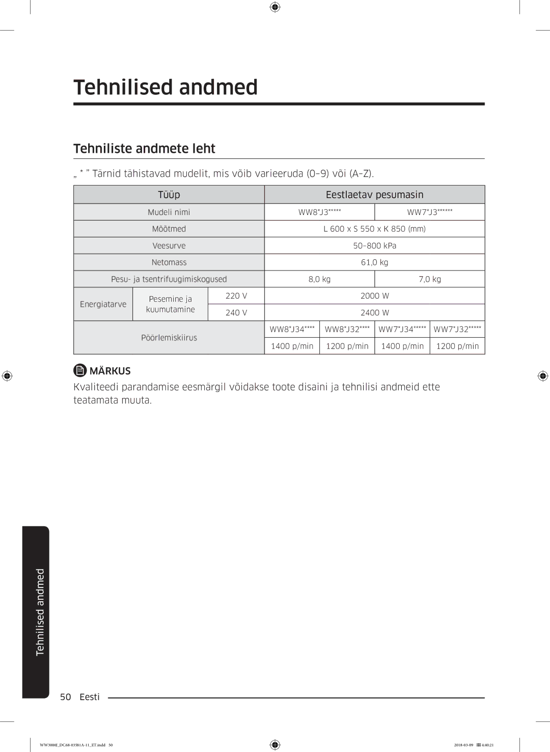 Samsung WW60J3080LW1LE manual Tehniliste andmete leht, Märkus 