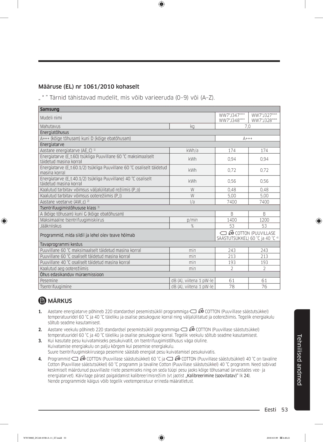 Samsung WW60J3080LW1LE manual 7400 