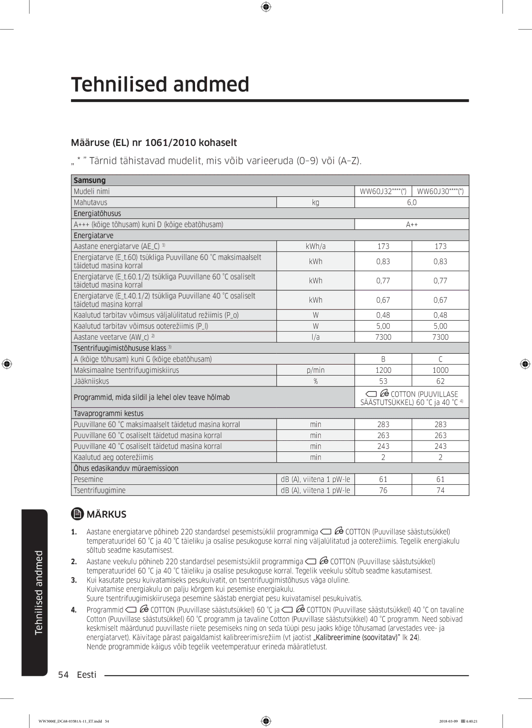 Samsung WW60J3080LW1LE manual Cotton Puuvillase 