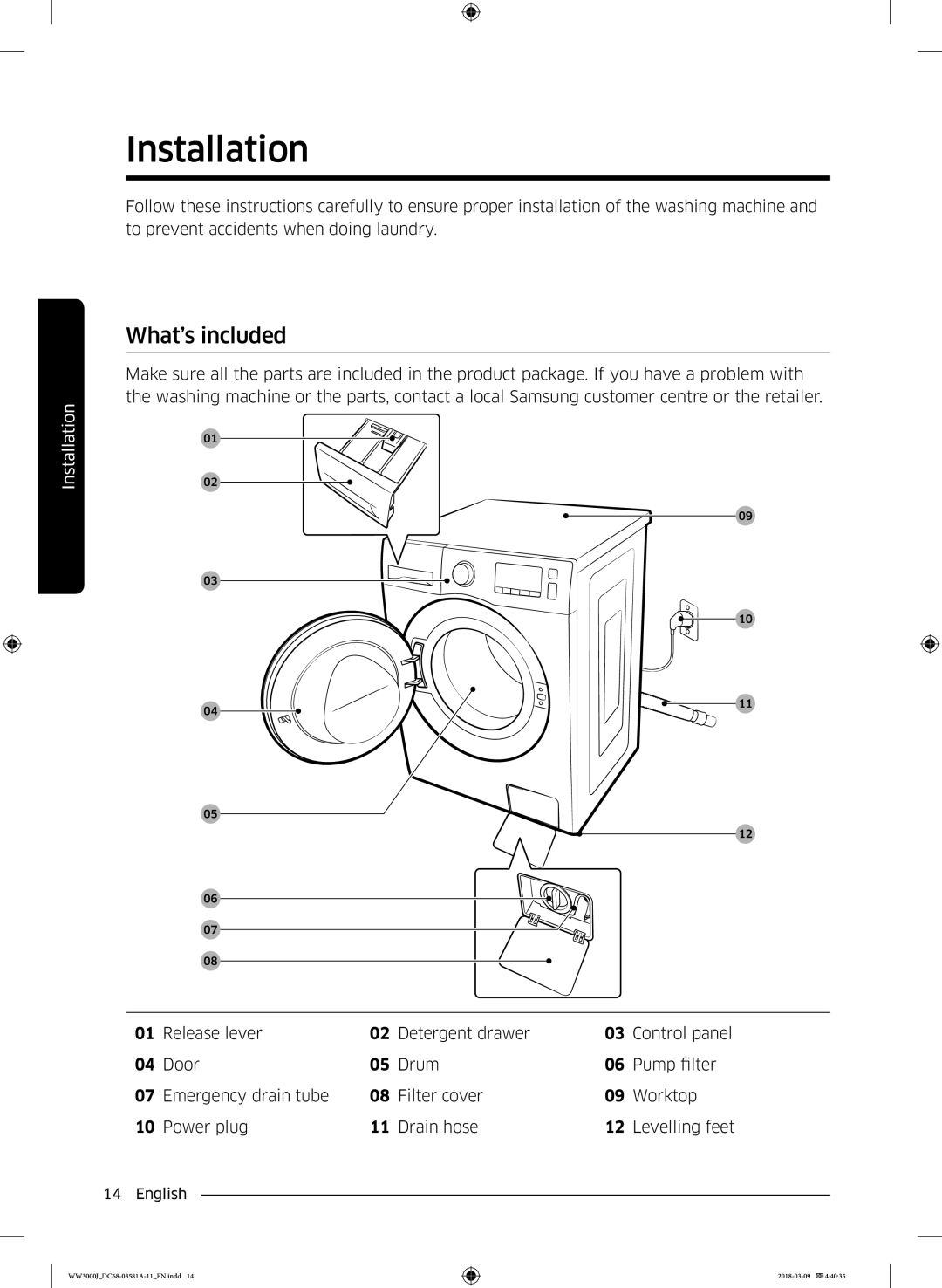 Samsung WW60J3080LW1LE manual Installation, What’s included 